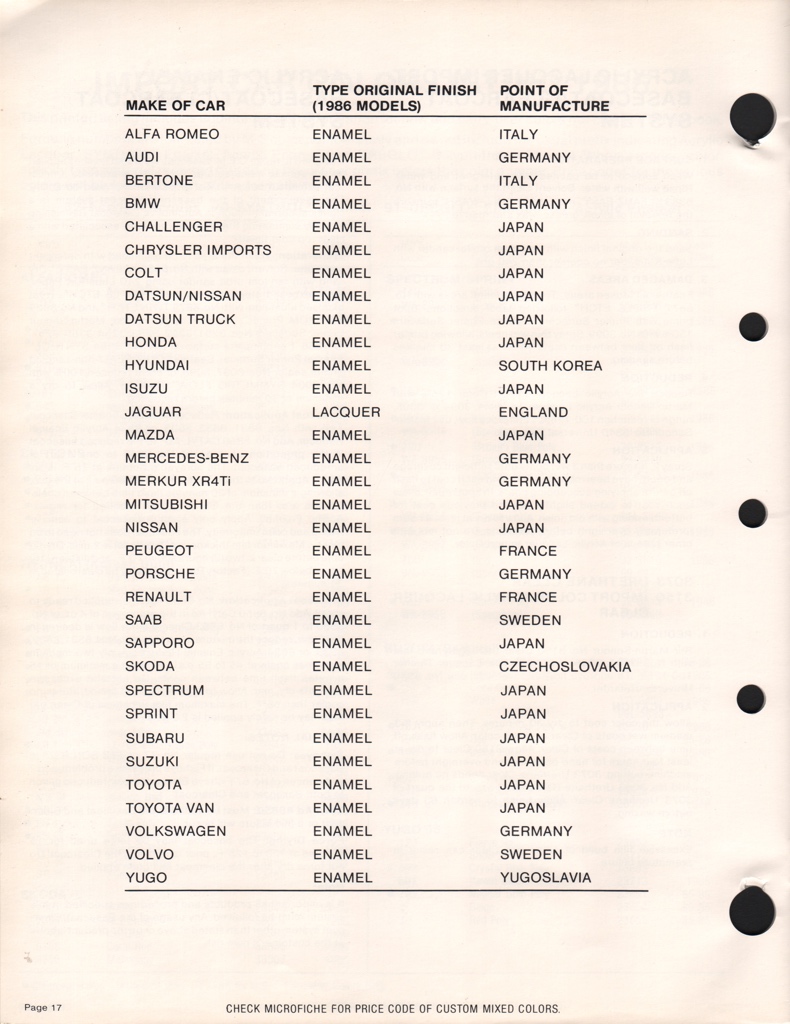 1986 Subaru Paint Charts Martin-Senour 3